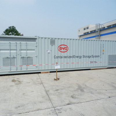 Shipping TEU Business